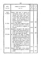 giornale/TO00192073/1854/Parte prima/00000023